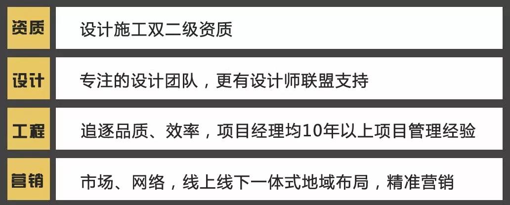 夢(mèng)想招募|期待與您攜手打造裝飾行業(yè)新地標(biāo)